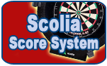 Digitale Score Systeme Scolia
